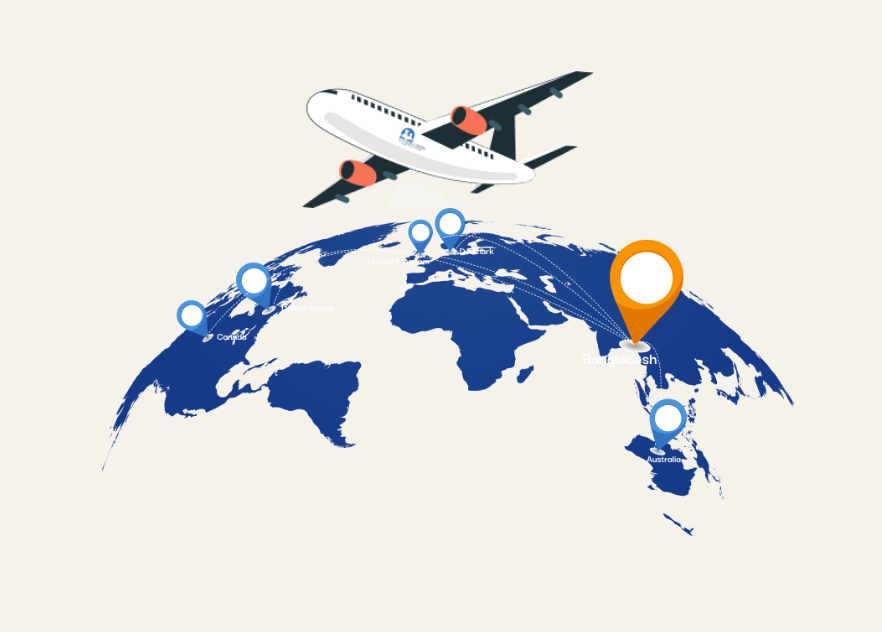 Study Destinations